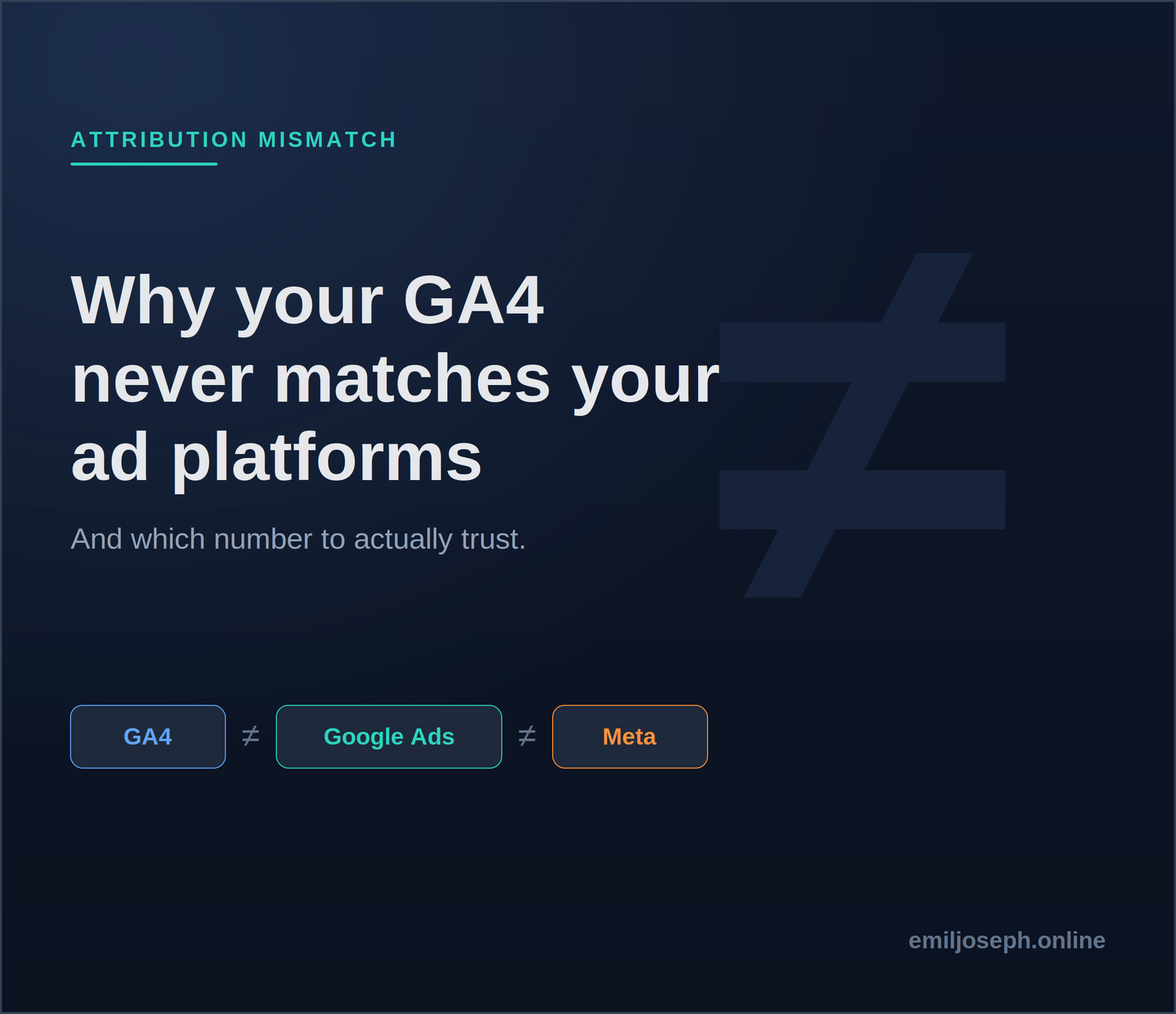 GA4 vs your ad platforms: why the numbers never match, and which one to trust